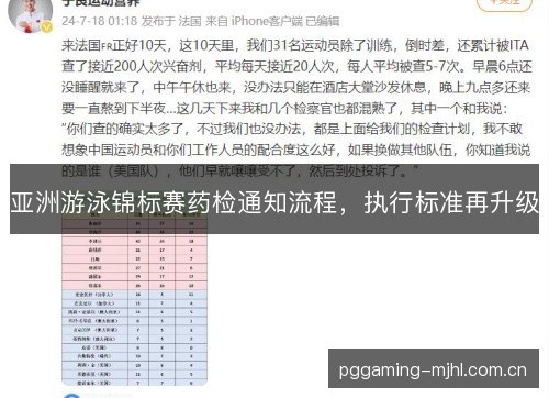 亚洲游泳锦标赛药检通知流程,执行标准再升级 亚洲游泳锦标赛药检通知流程,执行标准再升级