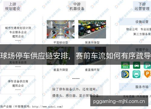 球场停车供应链安排，赛前车流如何有序疏导
